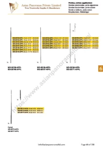 Probes, cotton applicators