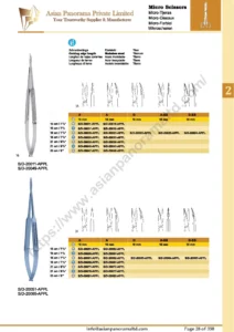 Micro Scissors