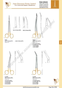 Gum scissors