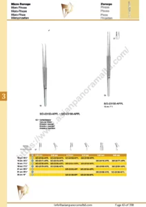 Micro Forceps
