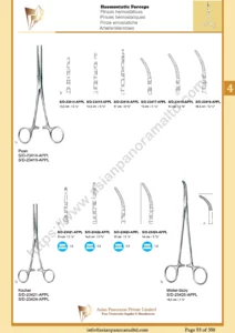 Haemostatic Forceps, Dissecting and Ligature Forceps, Kocher, Mixter Baby, Pean