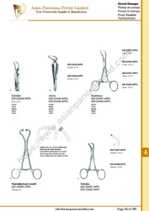 Towel Clamps, Schadel, Jones, Backhaus, Peers Bertram modif, Tohoku
