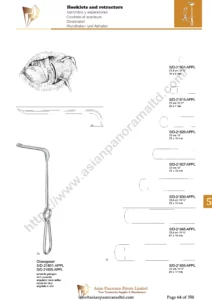 Obwegeser, Booklets and retractors