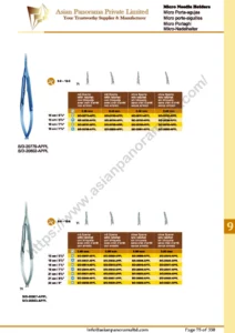 Needle holders, micro needle holders