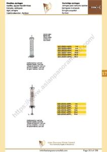 Cylinder cartridge syringe, Needles,syringes, Injection needle, Luer-Lock