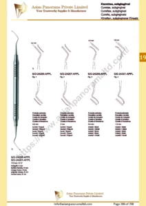 Curettes, subgingival, Furcation curette , buccal / lingual , mesial / distal