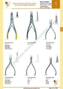 Flat nose pliers