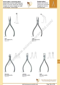 Technic pliers, Crown pliers, contouring pliers