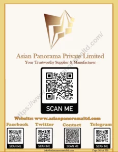 Asian Panorama Private Contact Information Poster